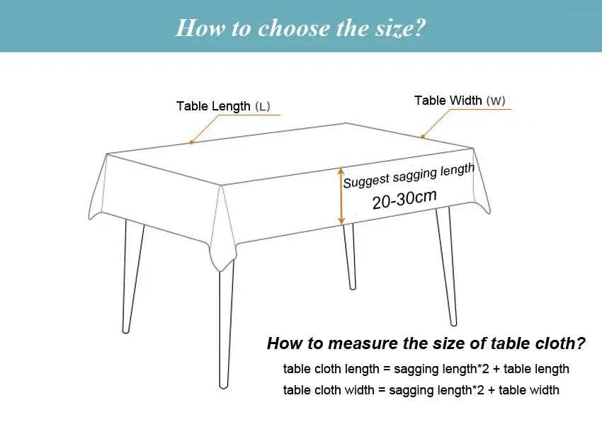 Diagram showing how to measure table length and width for rectangle tablecloth with suggested sagging length of 20-30cm